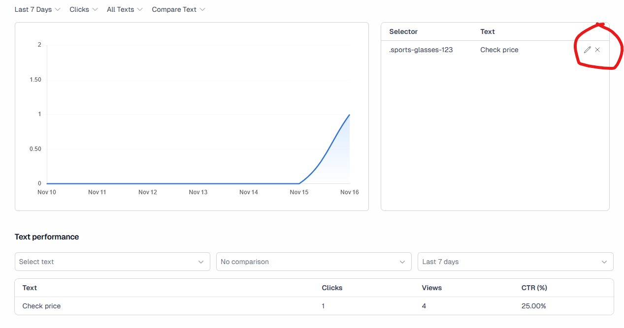 Ctabuild dashboard with tracking options